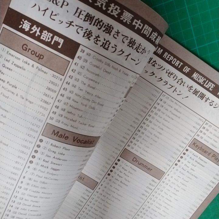 Music Life MUSIC LIFE January 1975 issue