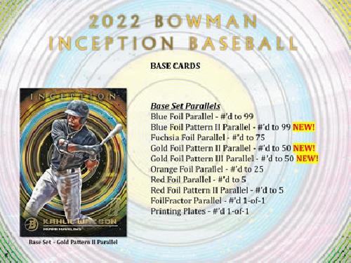 MLB 2022 TOPPS BOWMAN INCEPTION BASEBALL HOBBY BOX Released on March 3, 2023