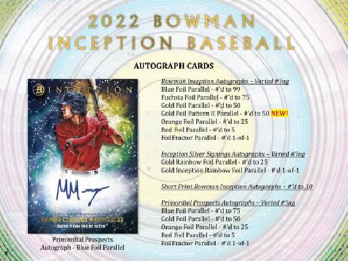 MLB 2022 TOPPS BOWMAN INCEPTION BASEBALL HOBBY BOX Released on March 3, 2023