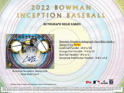 MLB 2022 TOPPS BOWMAN INCEPTION BASEBALL HOBBY BOX Released on March 3, 2023