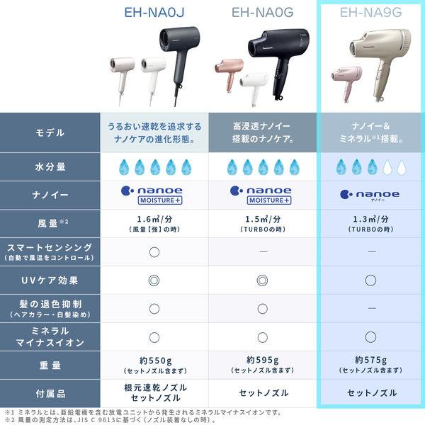 New Panasonic Hair Dryer Nano Care Pink Gold EH-NA9G-PN From Japan