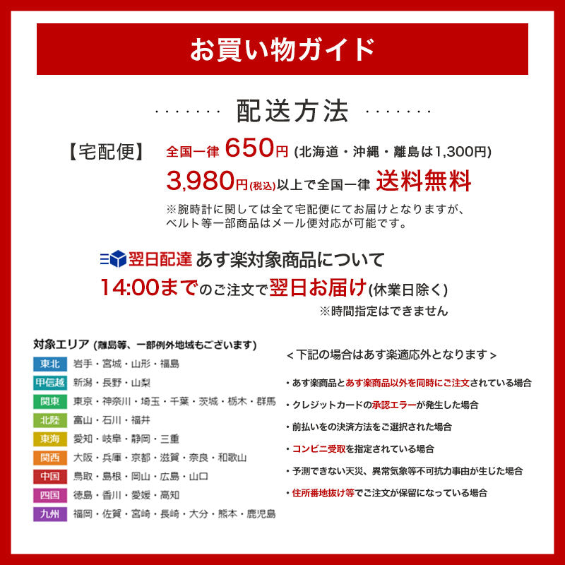 Seiko Watch Spirit Men's Blue SBTQ071 Genuine Chronograph Limited New