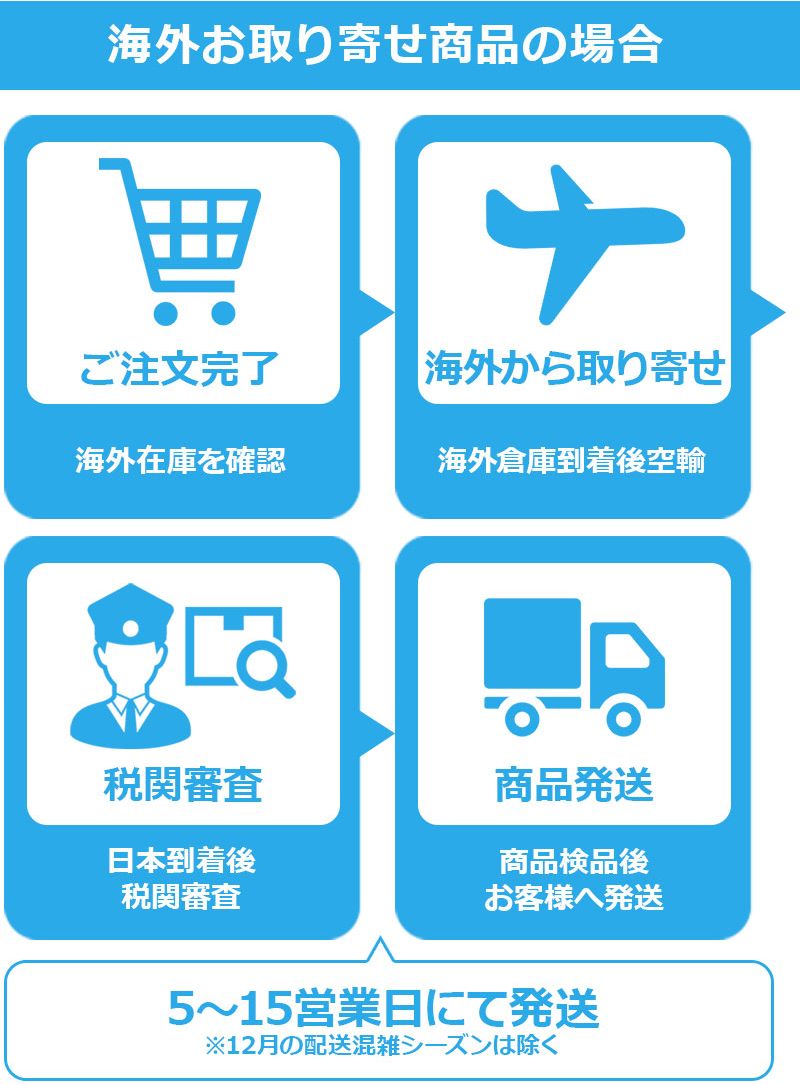 New Citizen Reimported Overseas Model Limited Eco-Drive Watch Moonphase