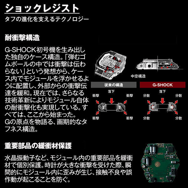 Casio Watch G-Shock Quartz Digital GWX-5700CS-7JF Used in Japan F/S