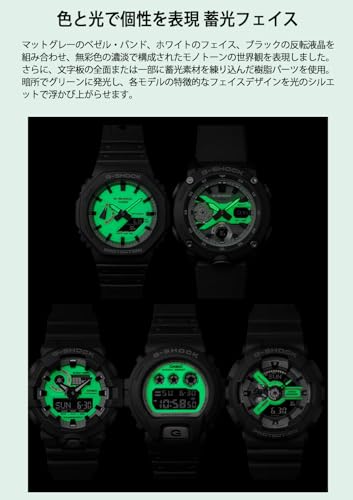 Casio Watch G-Shock GA-2100HD-8AJF New From Japan