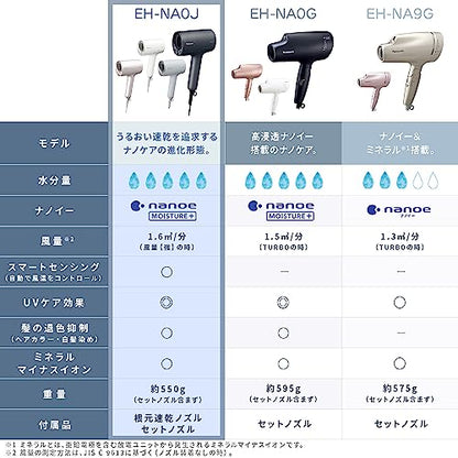 Panasonic Hair Dryer Nanocare High Penetration Pink EH-NA0J-P  New