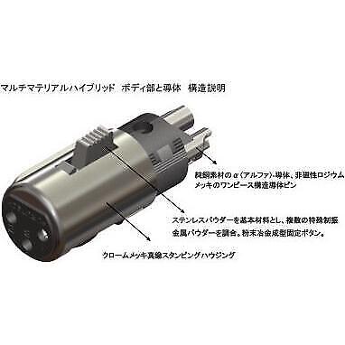 FURUTECH CF-602F NCF(R) High-End Grade XLR Plug/Female