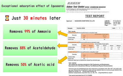 "Igusa Washer" Shoekeeper Deodorizer made of natural materials, Igusa Tatami efficacy deodorant Japan