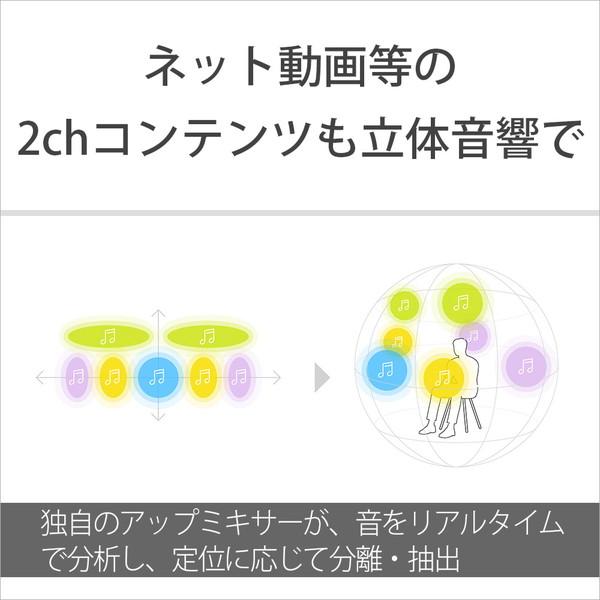 SONY Bluetooth speaker gray HT-AX7 [Bluetooth compatible] New From Japan