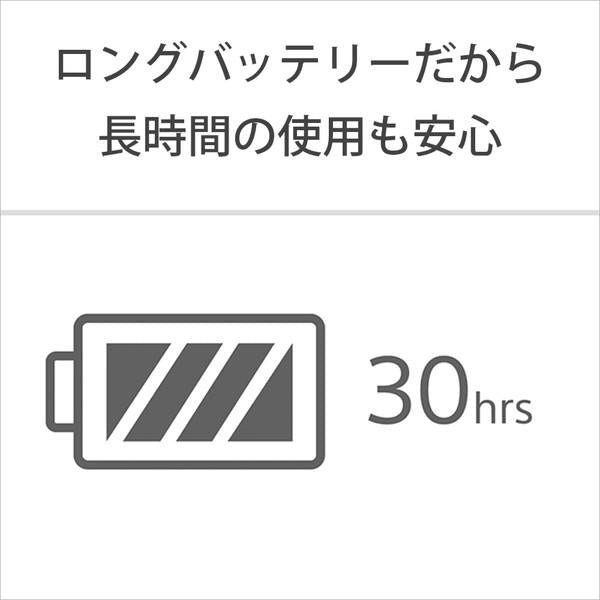 SONY Bluetooth speaker gray HT-AX7 [Bluetooth compatible] New From Japan